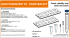 LACTOSCAN EASYCOUNTER Yeast Counter Vitality Starter Kit for 30 Tests